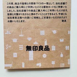 ムジルシリョウヒン(MUJI (無印良品))の良品計画　無印良品　株主優待券　シェアホルダーカード(ショッピング)