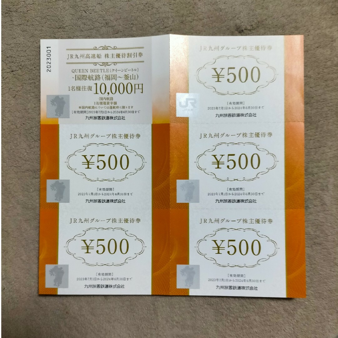 JR九州グループ株主優待券 チケットの優待券/割引券(ショッピング)の商品写真