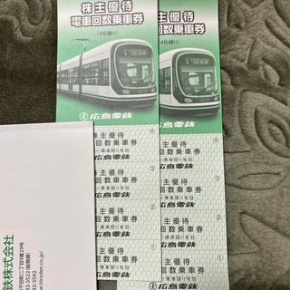 広島電鉄株主優待　8回分(鉄道乗車券)