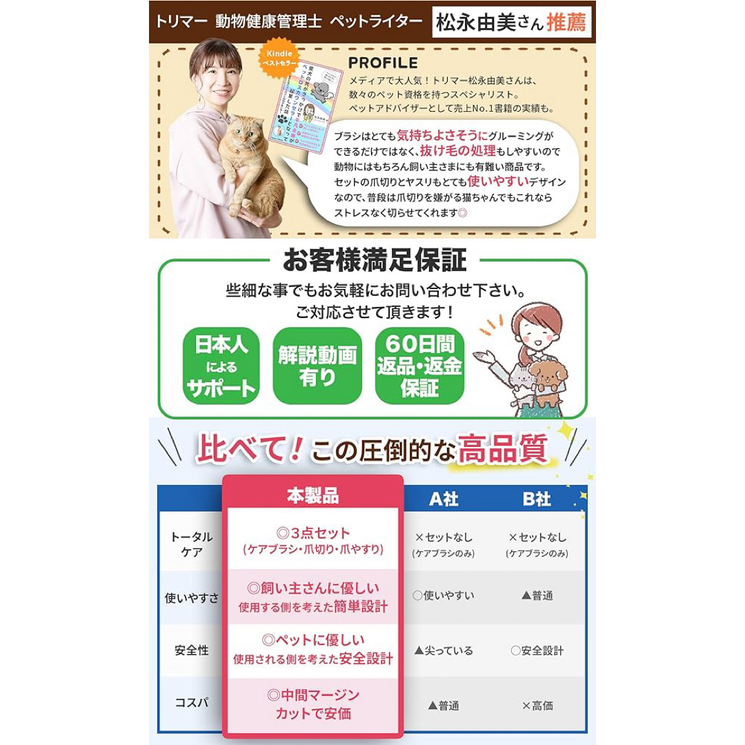 BOOMIE【ペットケア3点セット】 ブラシ 爪切り やすり 犬 猫 その他のペット用品(猫)の商品写真