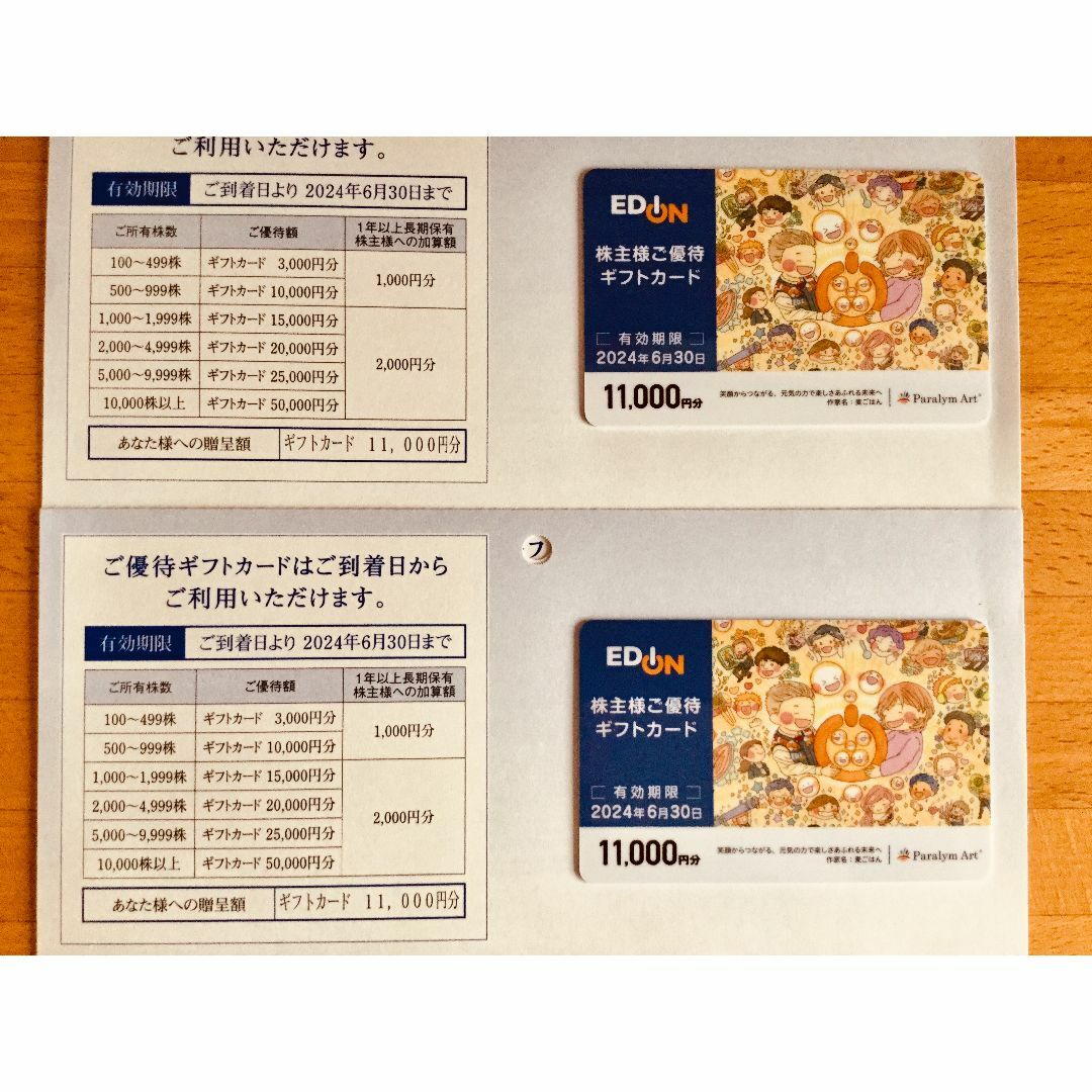 エディオン　株主優待カード　20000円分　匿名配送 エディオン株主優待 20000円分匿名配送