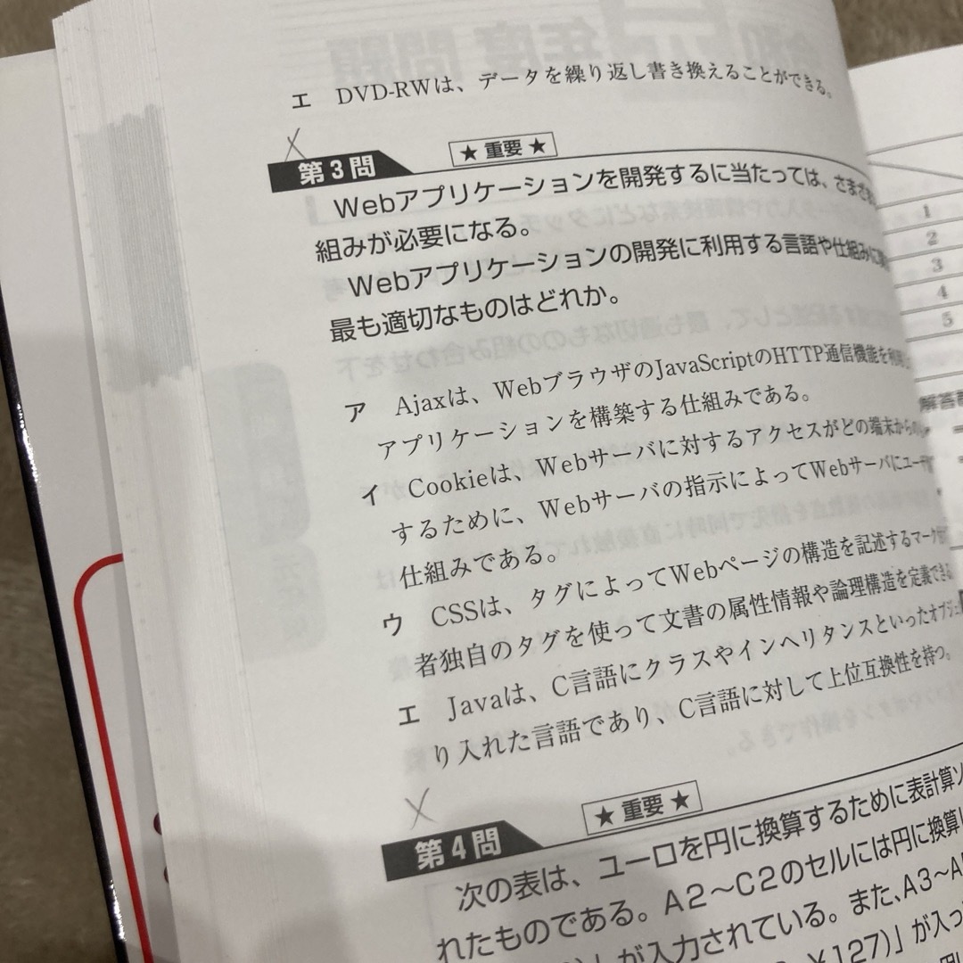 中小企業診断士最速合格のための第１次試験過去問題集 エンタメ/ホビーの本(ビジネス/経済)の商品写真