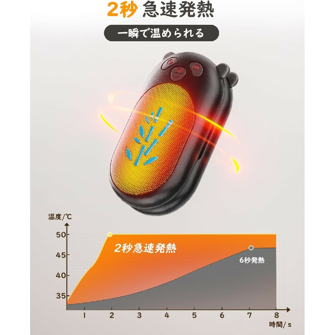 《充電式カイロ 3秒急速発熱 3階段温度調節 電気カイロ 大容量 6000mAh スマホ/家電/カメラの冷暖房/空調(その他)の商品写真