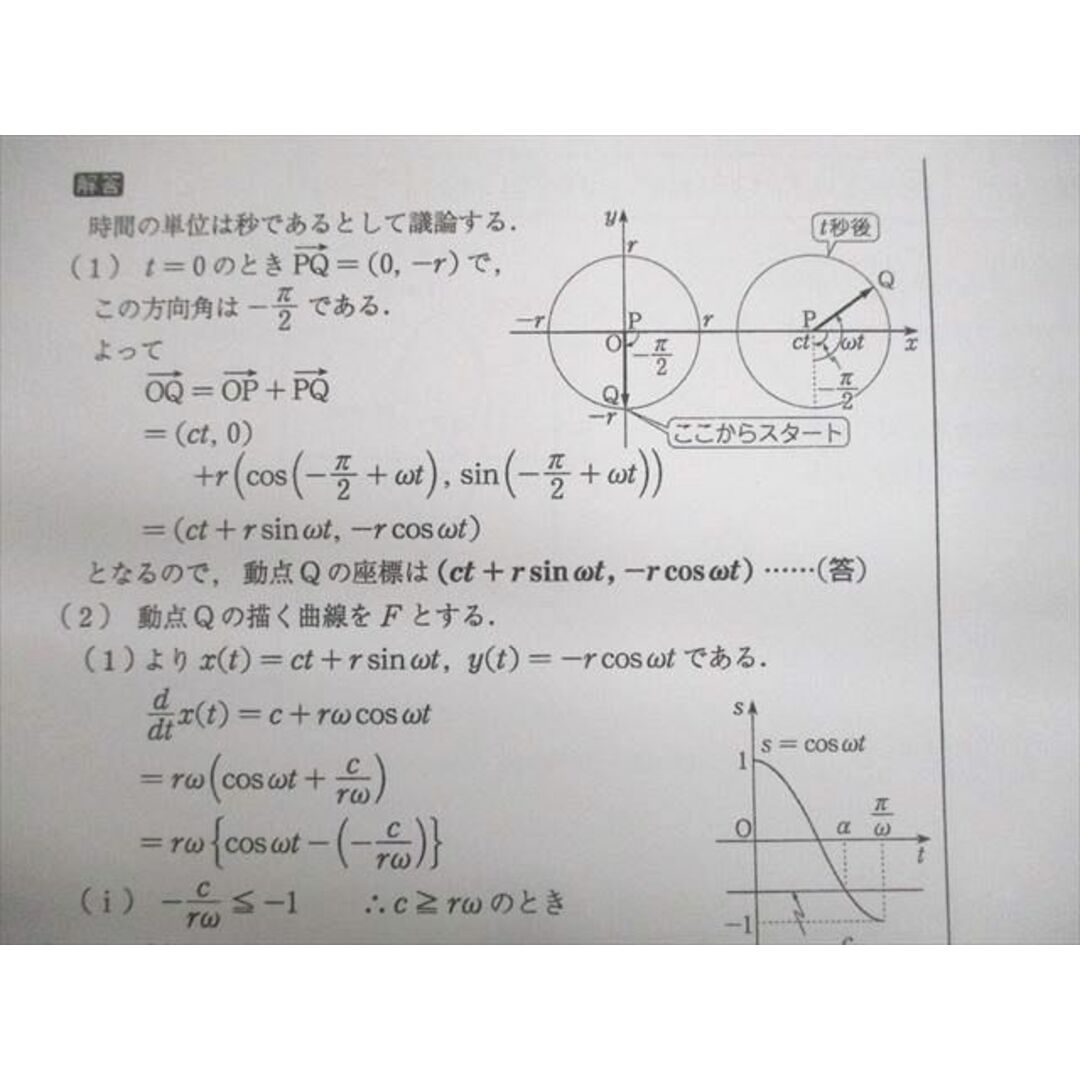 駿台 数学ZX 数学III全範囲 テキスト通年セット 2022 計2冊 杉山 駿台 数学ZX 数学III全範囲 テキスト通年セット 2022 計2冊 杉山
