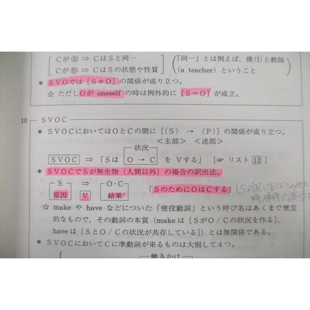 ブックスドリーム出品一覧駿台VP25-090 代々木ゼミナール 代ゼミ 西谷昇二の総合英語 テキスト通年セット 2013 45M0D