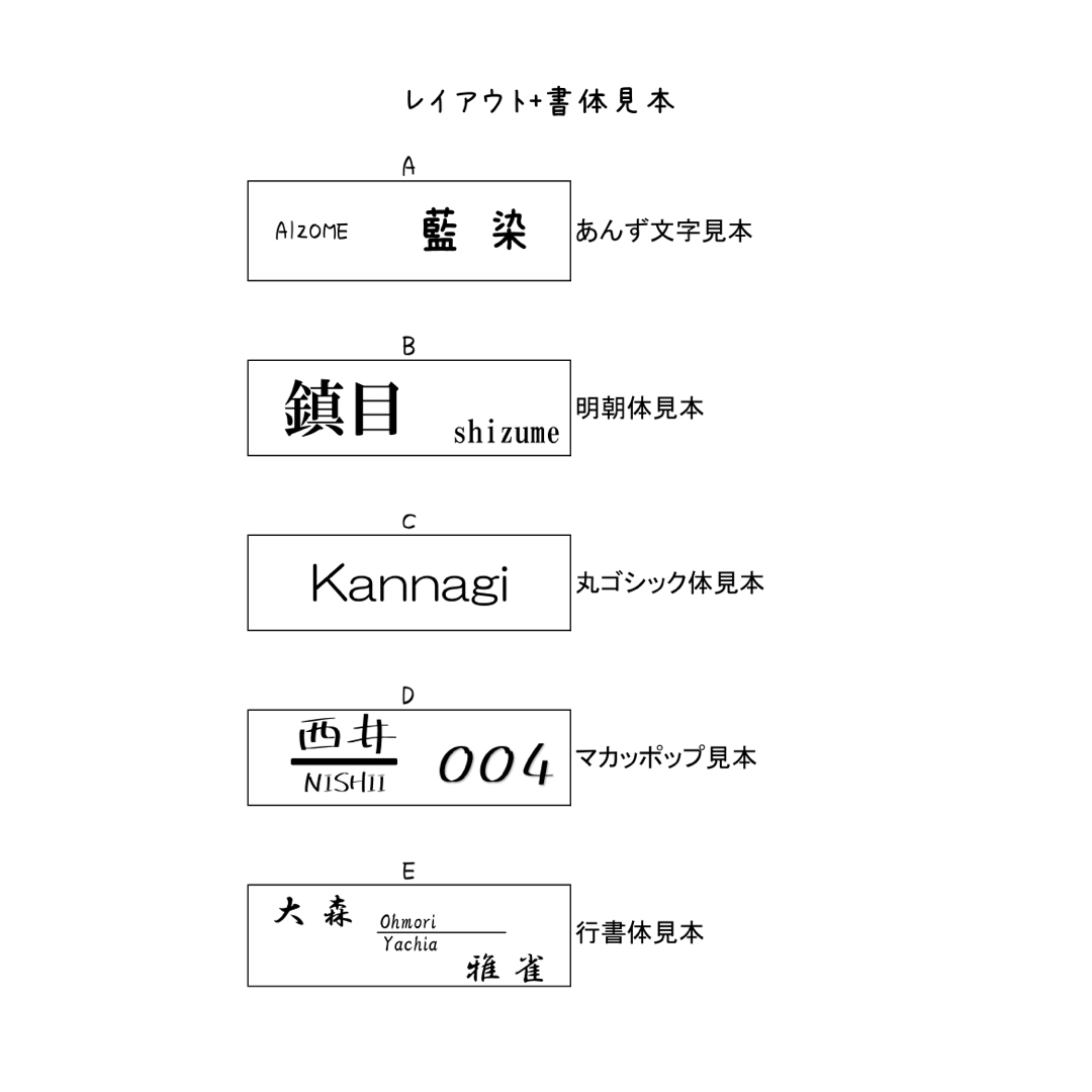 ☆☆アクリル製表札作成致します☆☆ インテリア/住まい/日用品のインテリア小物(ウェルカムボード)の商品写真