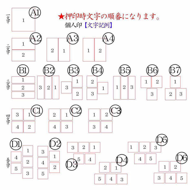 黒水牛印鑑サイズ選び自由、アカネ印鑑、高級印鑑ケース付き ハンドメイドの文具/ステーショナリー(はんこ)の商品写真