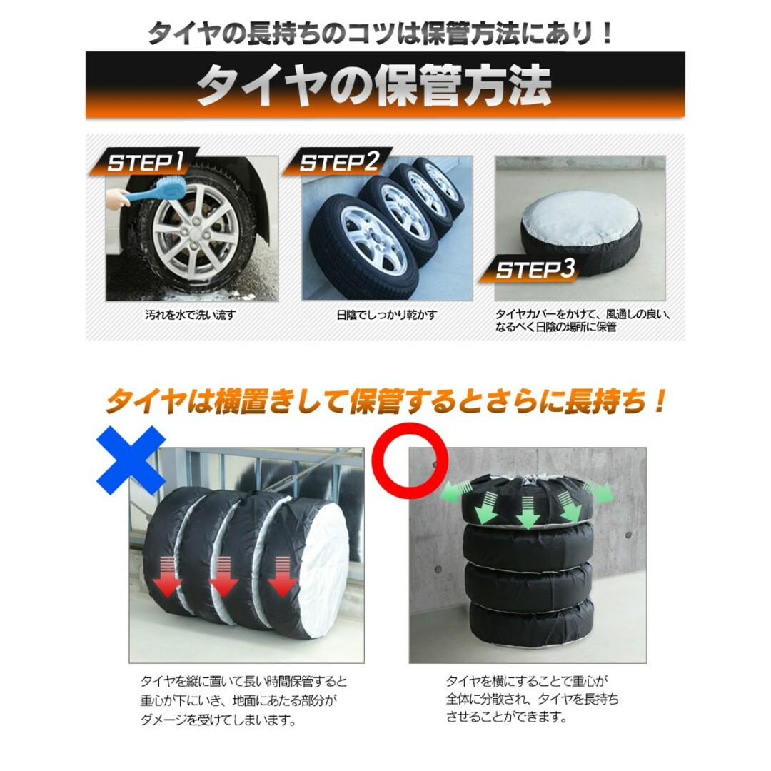FSタイヤカバー RV車 タイヤ保管 タイヤ収納 車 保管 長持ち 4枚セット 自動車/バイクの自動車(タイヤ)の商品写真