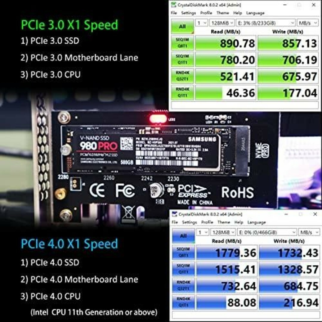 GL変換アダプターカードM.2 PCIe X1e 4.0/3.0/2.0 SSD スマホ/家電/カメラのPC/タブレット(PCパーツ)の商品写真