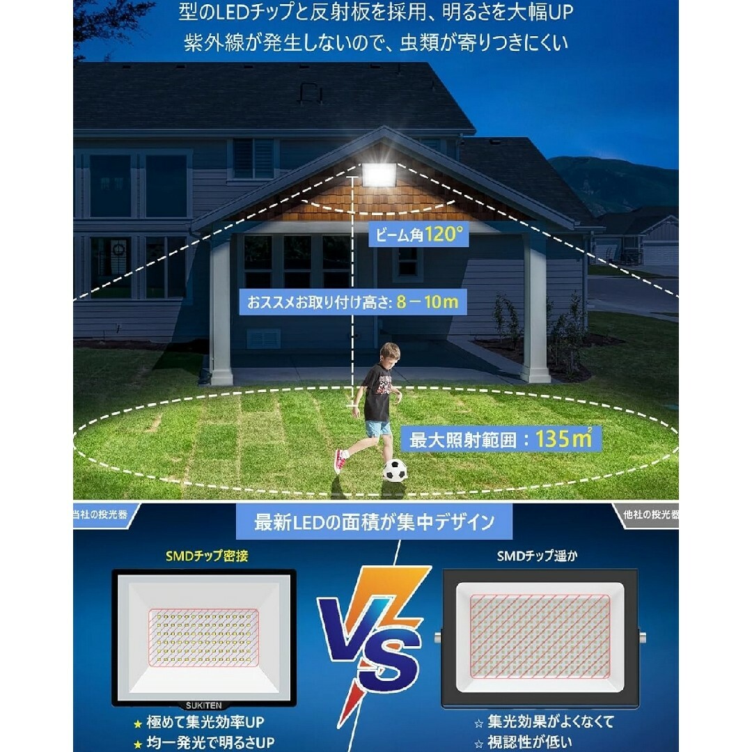 LED投光器 投光器 led 作業灯 屋外 防水 100v 100W 極薄型 インテリア/住まい/日用品のライト/照明/LED(その他)の商品写真