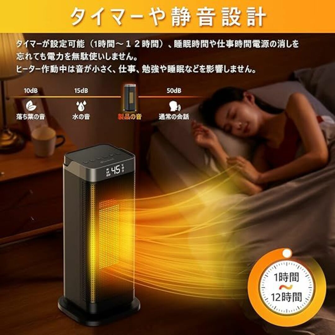 1500W セラミックファンヒーター ファンヒーター セラミックヒーター 電気ス スマホ/家電/カメラの冷暖房/空調(電気ヒーター)の商品写真