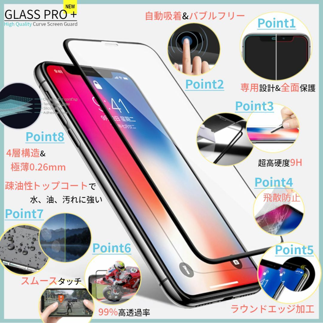 iPhone(アイフォーン)のガラスフィルム for iPhone 11 Pro Max スマホ/家電/カメラのスマホアクセサリー(保護フィルム)の商品写真