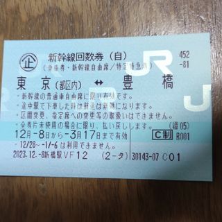 東京　豊橋　新幹線回数券（24年3月17日期限）(鉄道乗車券)