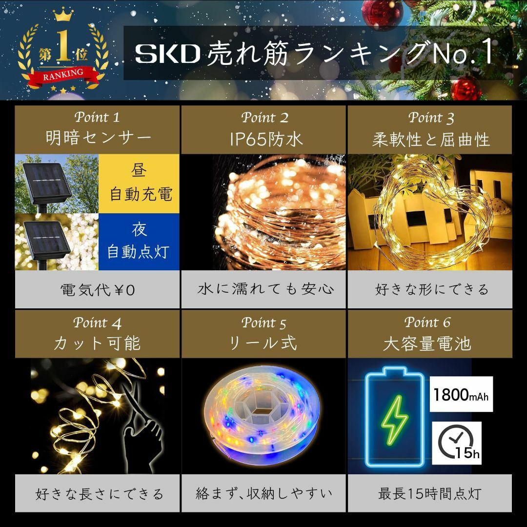 【色: ゴールド】SKD イルミネーションライト ソーラーライト 大型パネル 最 スポーツ/アウトドアのアウトドア(ライト/ランタン)の商品写真