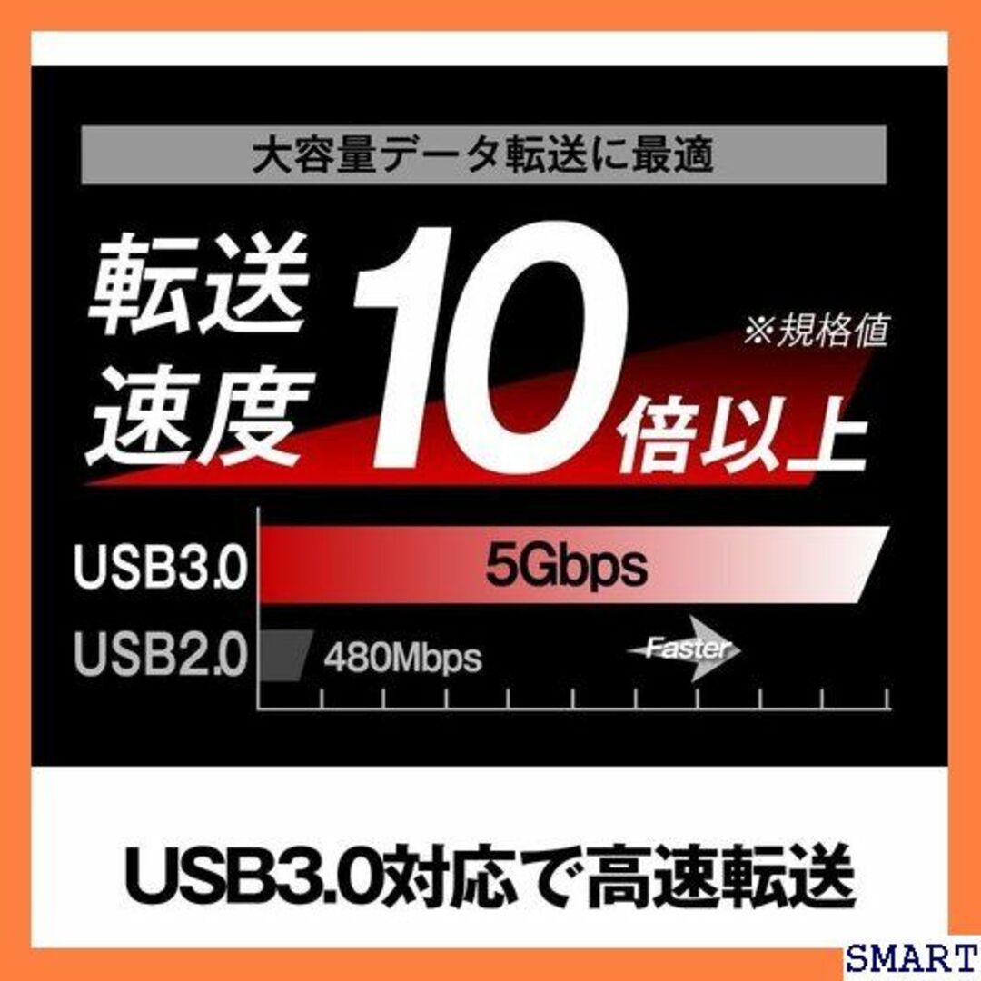 ☆送料無料 BUFFALO PS4対応 USB3.0 バス /PS3対応 145 スマホ/家電/カメラのスマホ/家電/カメラ その他(その他)の商品写真