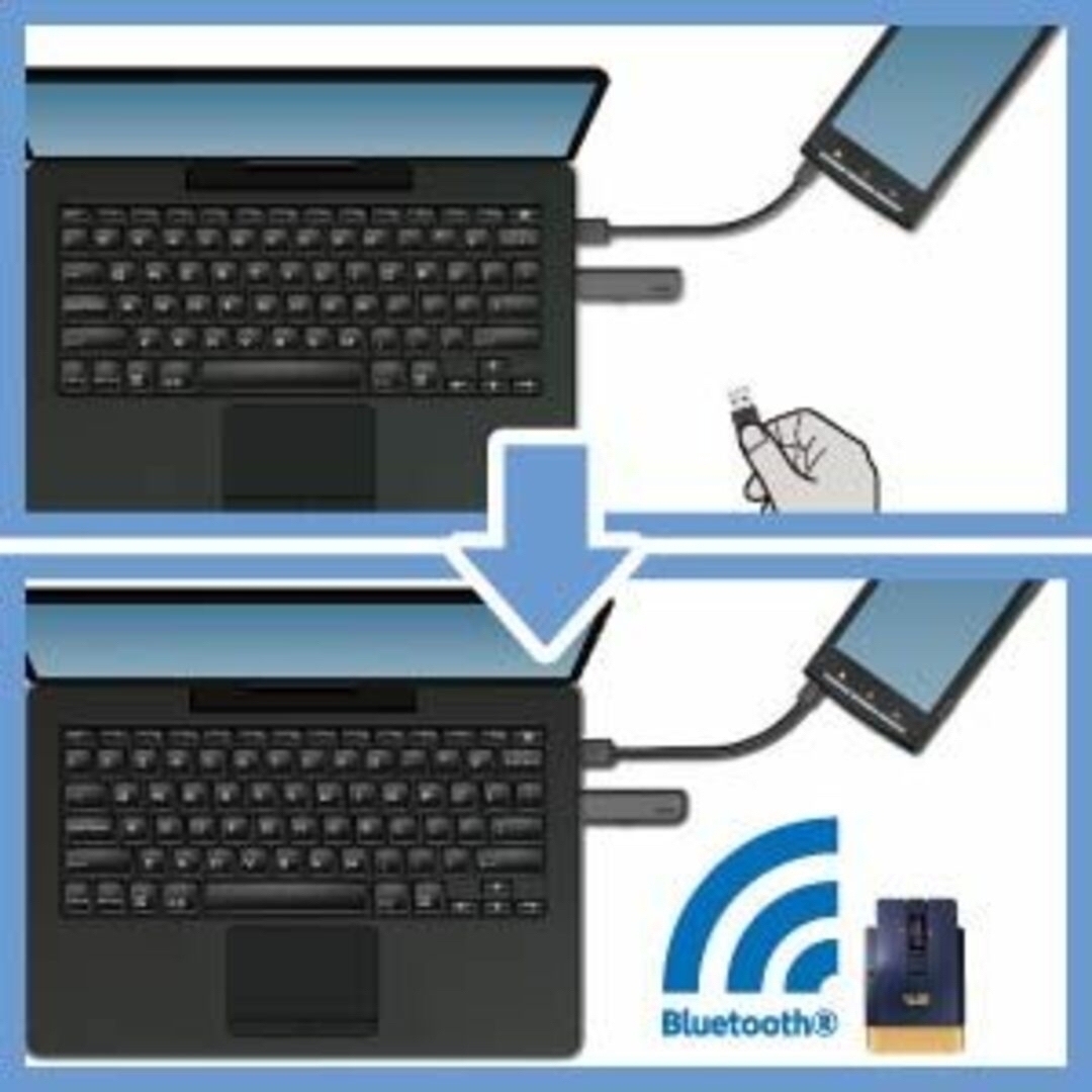ELECOM(エレコム)の小型マウス Bluetooth スマホ/家電/カメラのPC/タブレット(PC周辺機器)の商品写真