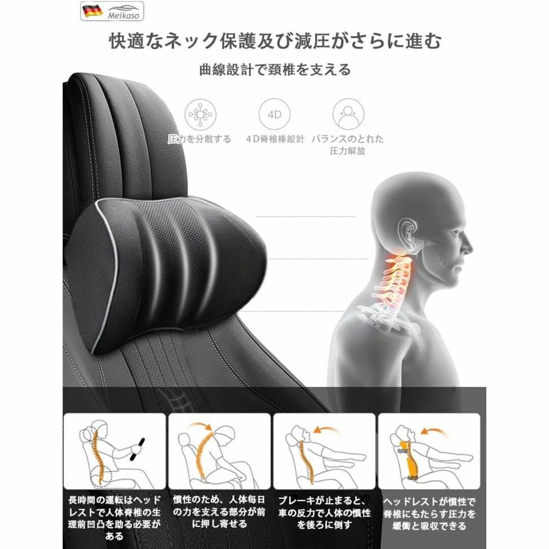Meikaso 低反発腰クッション ランバーサポート 通気性 姿ネックパッド  インテリア/住まい/日用品のインテリア小物(クッション)の商品写真
