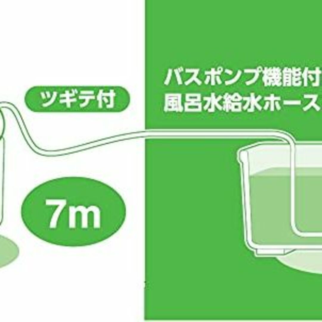 【サイズ:7m】SANEI 風呂水給水ホース 長さ7ｍ バスポンプ機能付洗濯機用 スマホ/家電/カメラの生活家電(洗濯機)の商品写真