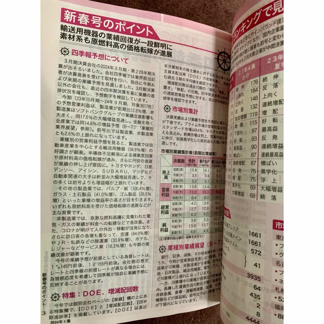 ★最新★東洋経済★会社四季報★2024年★1集★新春号★新品★ エンタメ/ホビーの雑誌(ビジネス/経済/投資)の商品写真