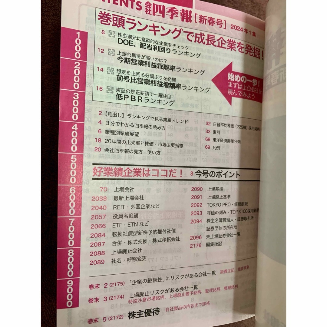 ★最新★東洋経済★会社四季報★2024年★1集★新春号★新品★ エンタメ/ホビーの雑誌(ビジネス/経済/投資)の商品写真