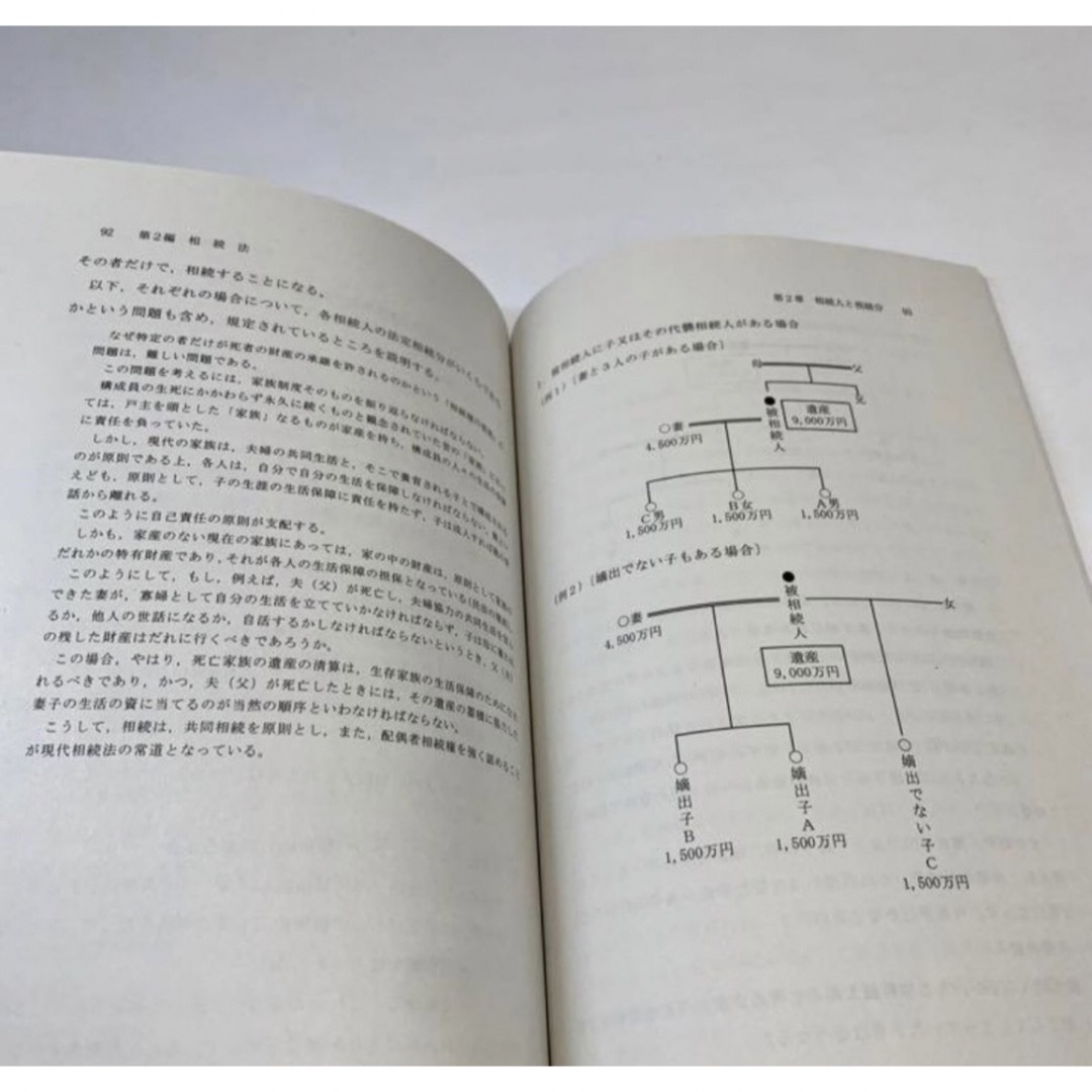 非売品　新品未使用　入手困難　東京地検　法務総合研究所著　最新版八訂民法親族相続 エンタメ/ホビーの本(人文/社会)の商品写真