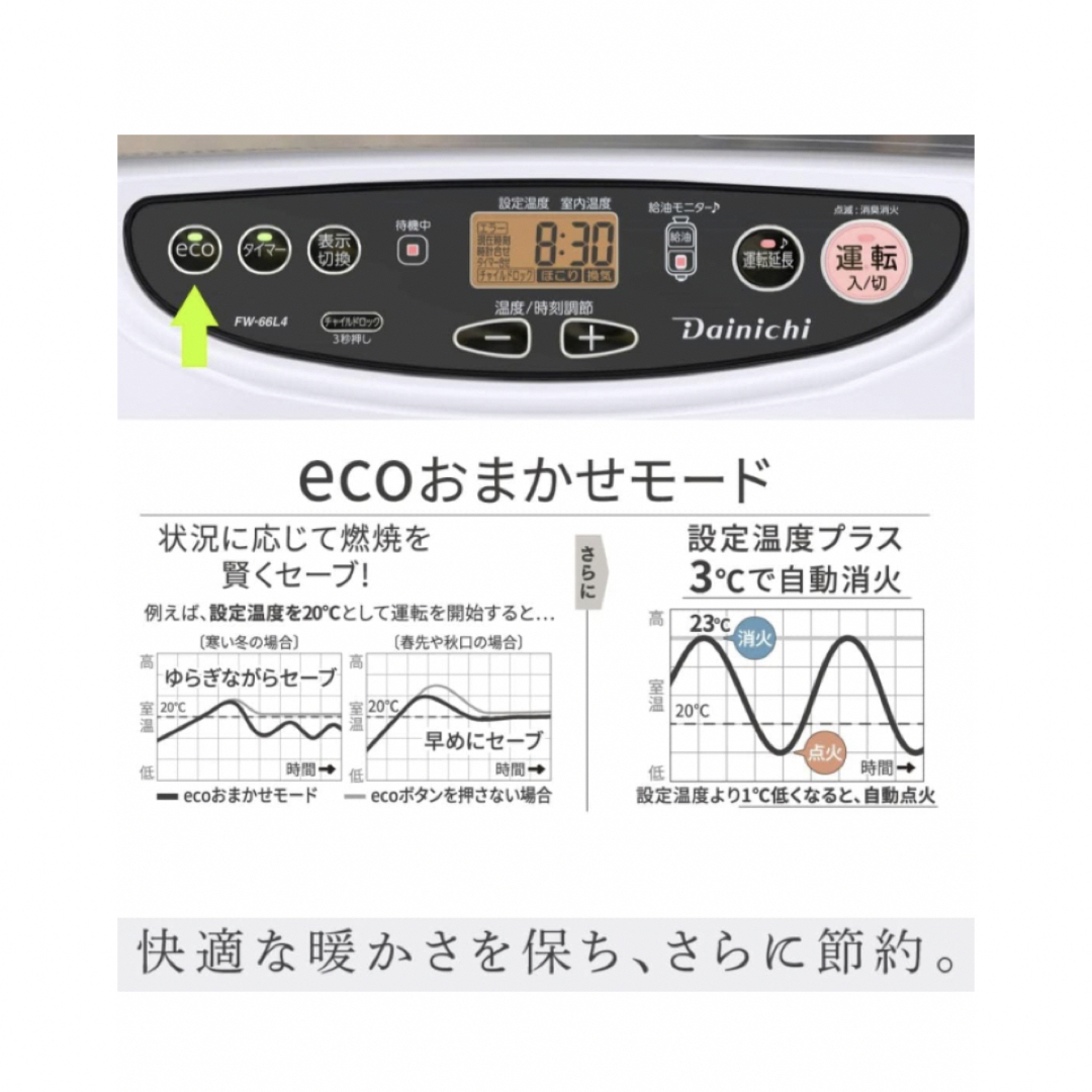 ダイニチ (石油ファンヒーター FW-66L4-W  スマホ/家電/カメラの冷暖房/空調(ファンヒーター)の商品写真