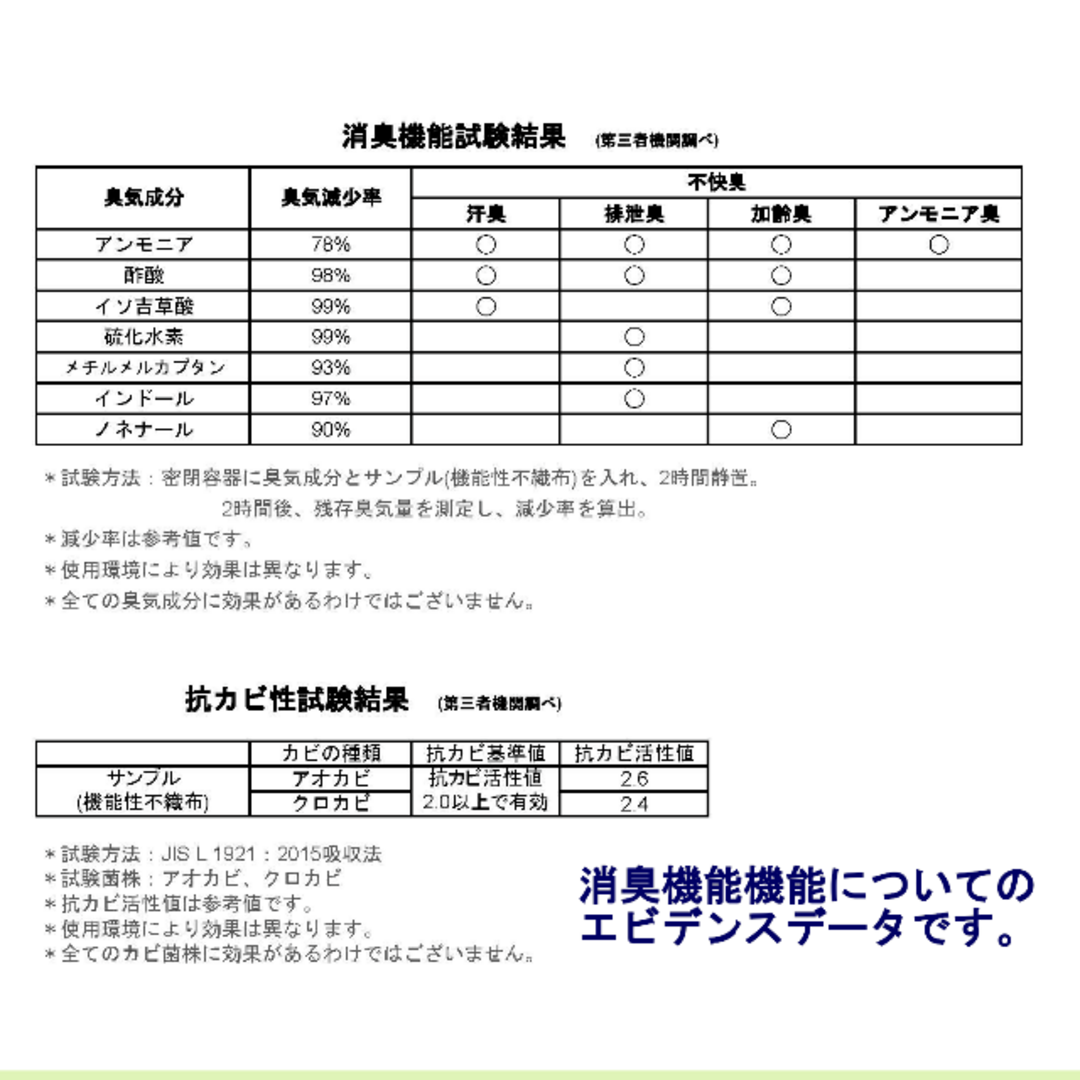 ★シリカゲルの数倍の吸湿力＆プラス消臭！★乾燥剤 ウルトラドライ 14g 4個入