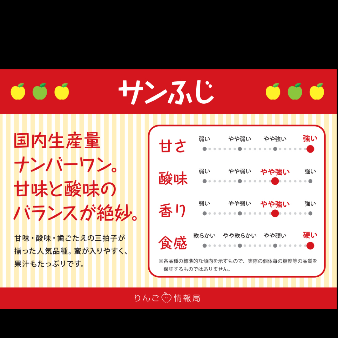 りんご(サンふじ)訳ありご家庭消費用 約10kg 食品/飲料/酒の食品(フルーツ)の商品写真