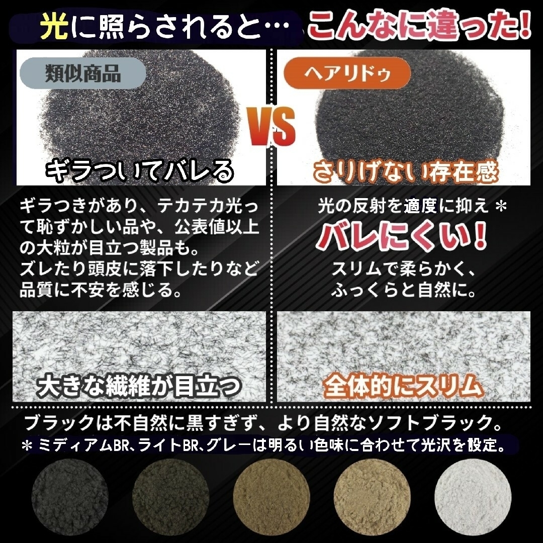 100g■薄毛増毛パウダーふりかけ詰め替えミディアムBRはげ白髪隠しヘアファンデ コスメ/美容のヘアケア/スタイリング(カラーリング剤)の商品写真