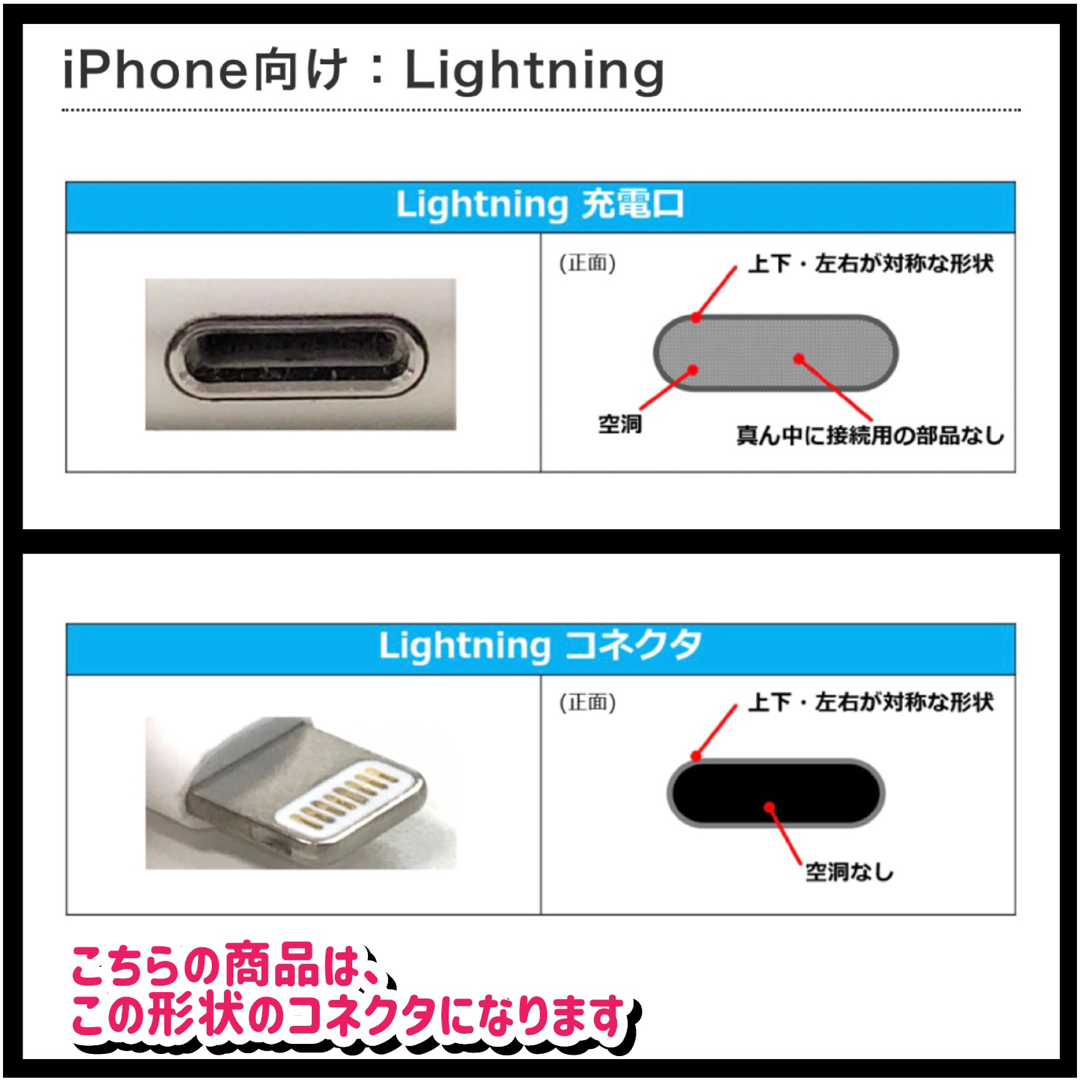 USB充電器iPhone ACアダプター ライトニングケーブル 2m赤 スマホ/家電/カメラのスマートフォン/携帯電話(バッテリー/充電器)の商品写真