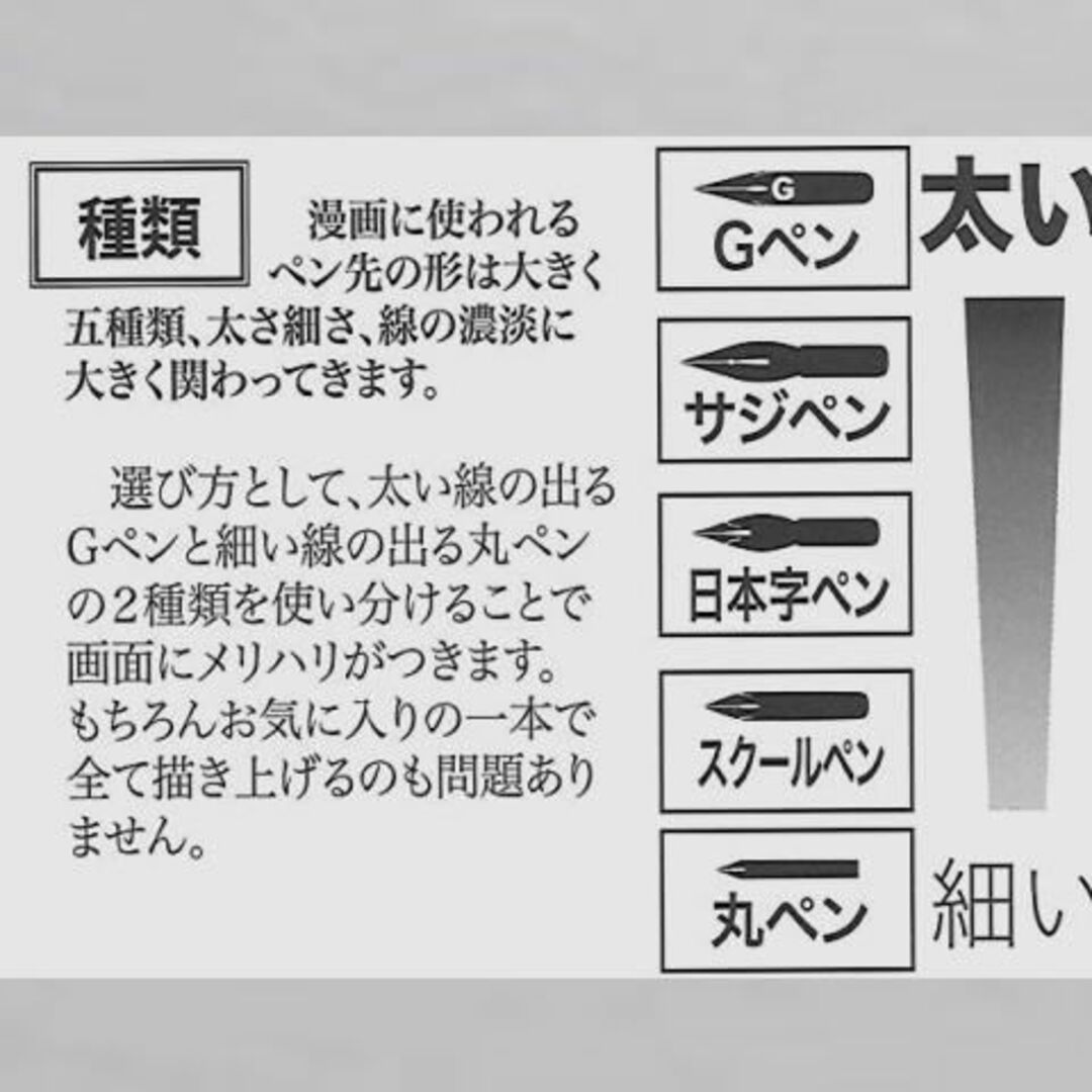 20.漫画やイラストを描くためのペン先 【 ニッコーペン 】６種類１２本組セット エンタメ/ホビーのアート用品(コミック用品)の商品写真