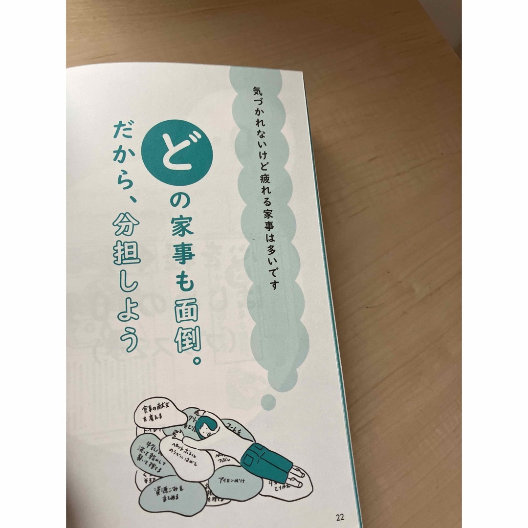 家事のワンオペ脱出術　　値下げしました‼️ エンタメ/ホビーの本(住まい/暮らし/子育て)の商品写真