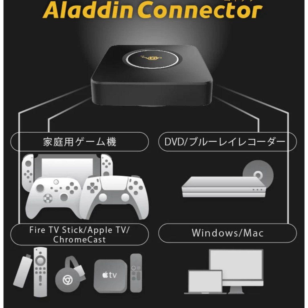Aladdin(アラジン)のAladdin ConnectorワイヤレスHDMIコネクター スマホ/家電/カメラのテレビ/映像機器(映像用ケーブル)の商品写真