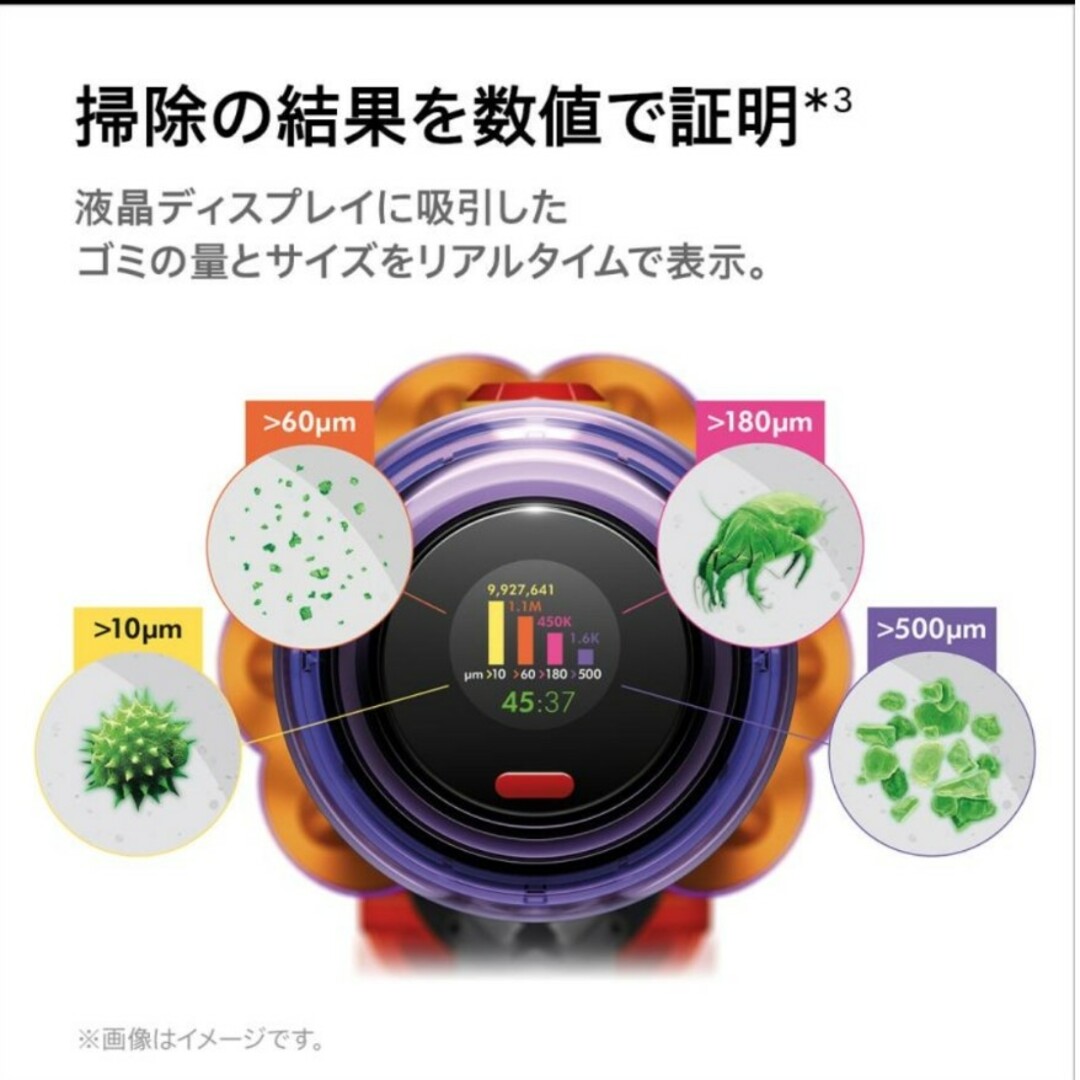 DYSON　ダイソン　SV46ABL  新品未使用　2年保証付き！ スマホ/家電/カメラの生活家電(掃除機)の商品写真