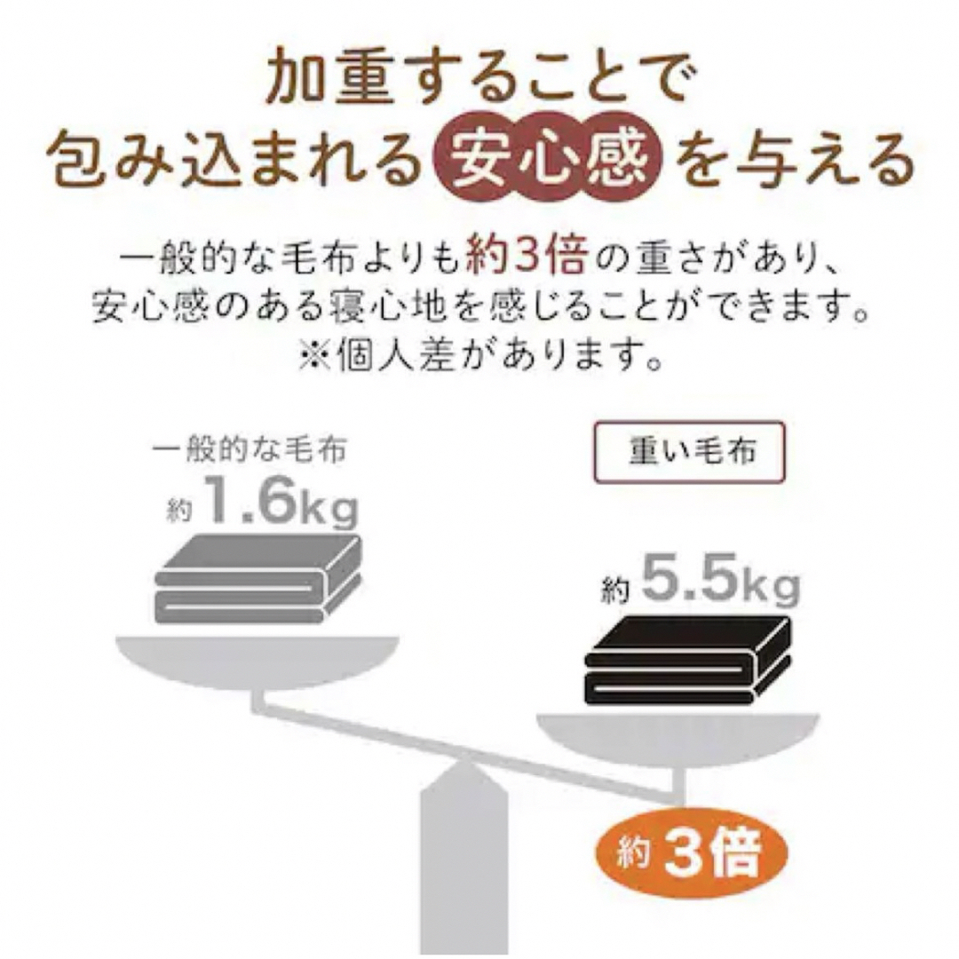 ニトリ(ニトリ)のニトリ　重い毛布(5.5kg)  シングル  S  オモイモウフ インテリア/住まい/日用品の寝具(毛布)の商品写真