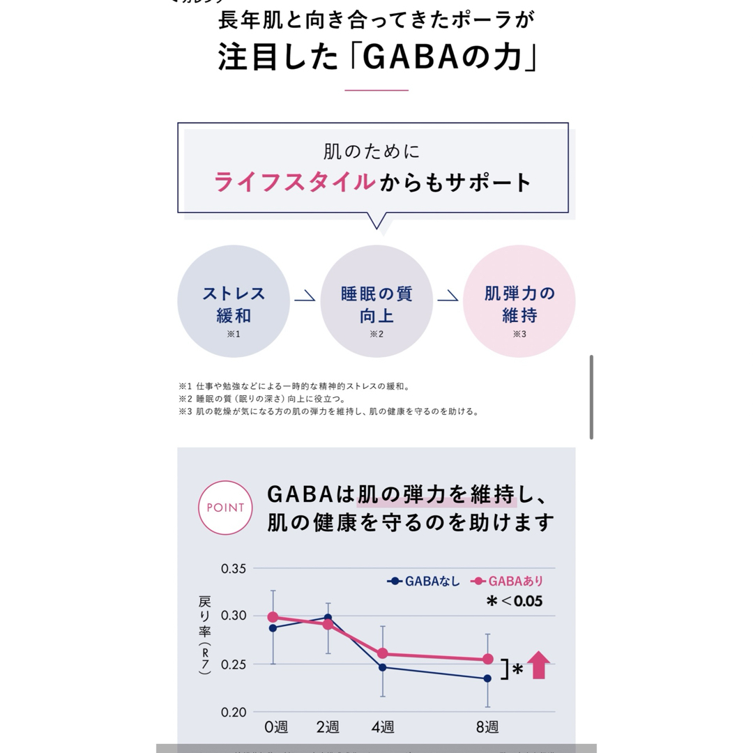 POLA(ポーラ)の新発売POLA インナーリフティア ザ リキッド50ｍL×20本 食品/飲料/酒の健康食品(その他)の商品写真