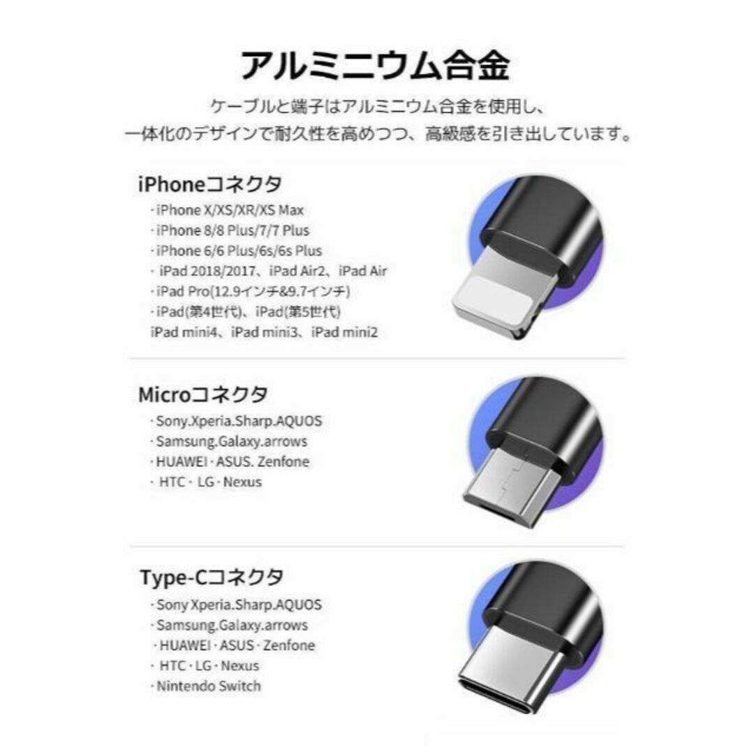 2個セット Lightningケーブル タイプc マイクロusb レッド 充電 スマホ/家電/カメラのスマホアクセサリー(その他)の商品写真