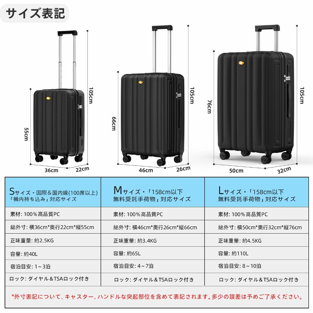 [MGOB] スーツケース キャリーケース 機内持ち込み 40L 3泊4日 ピュ その他のその他(その他)の商品写真