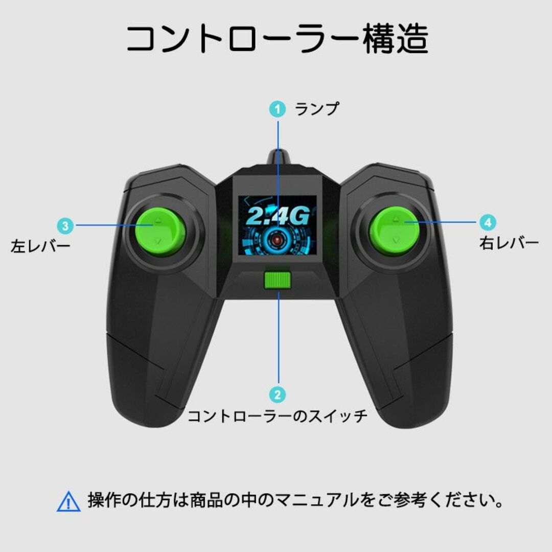 ラジコンカー 子供 最新版 リモコン自動車RC 充電 簡単 360° クリスマス エンタメ/ホビーのおもちゃ/ぬいぐるみ(トイラジコン)の商品写真