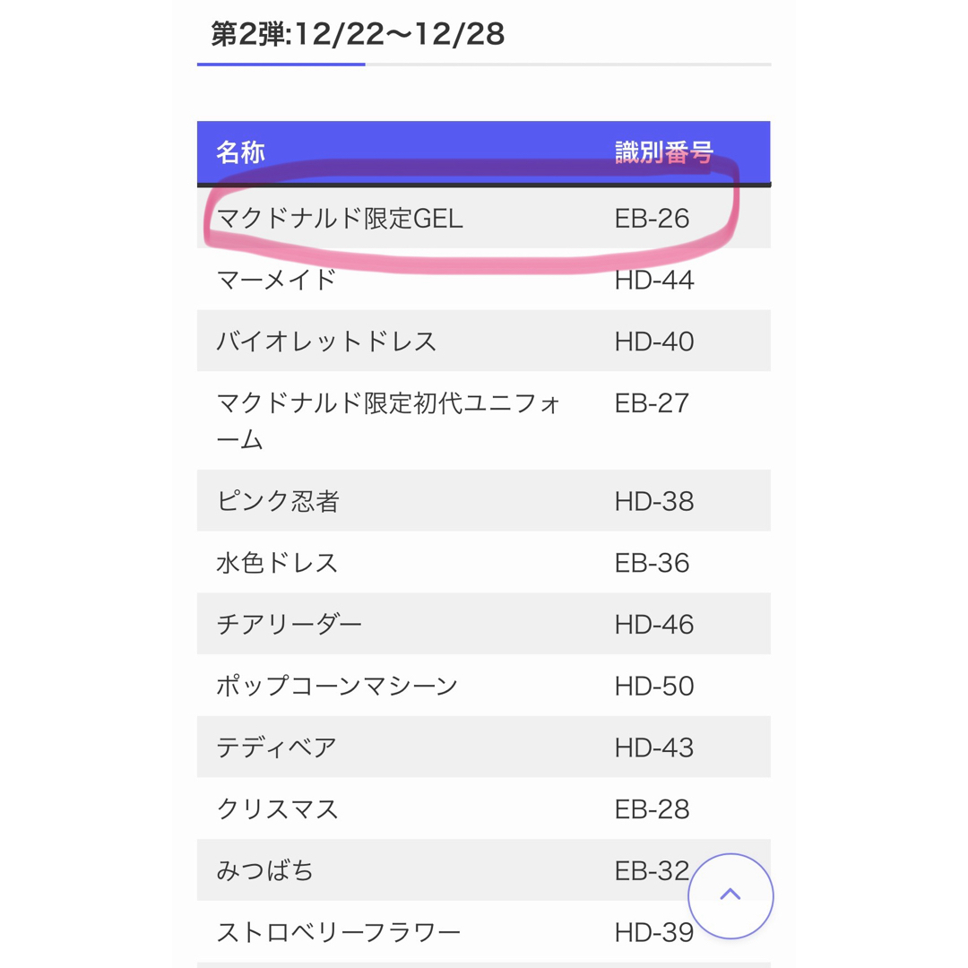 サンリオ(サンリオ)のマクドナルド　ハッピーセット　ハローキティ エンタメ/ホビーのおもちゃ/ぬいぐるみ(キャラクターグッズ)の商品写真