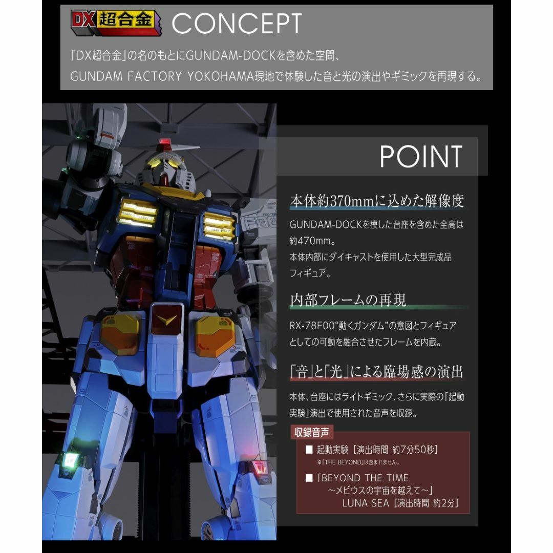 ☆輸送箱未開封☆数量2個有り☆ DX超合金 ガンダム 抽選販売当選品RX-78F00