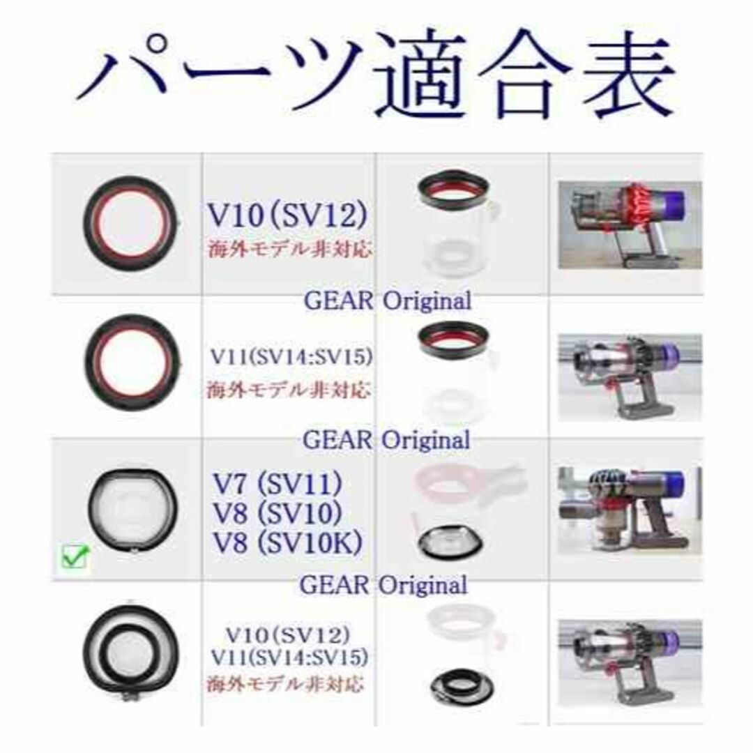 Dyson(ダイソン)の★新品★ダイソン・V7・V8・クリアビン用・底蓋・交換パーツ・部品・１個★ スマホ/家電/カメラの生活家電(掃除機)の商品写真