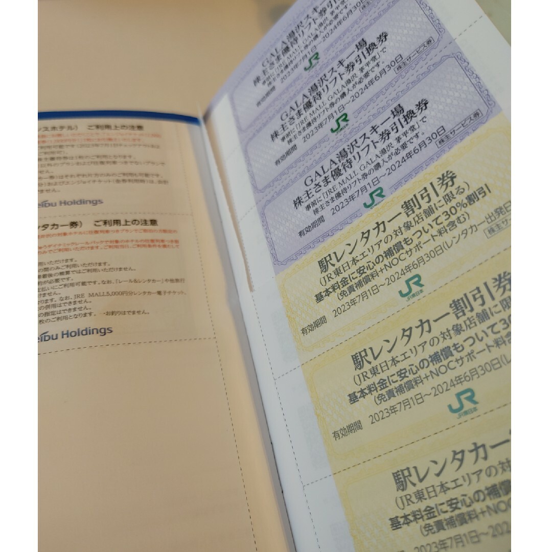 JR(ジェイアール)のJR東日本　株主サービス券　優待 チケットの乗車券/交通券(その他)の商品写真