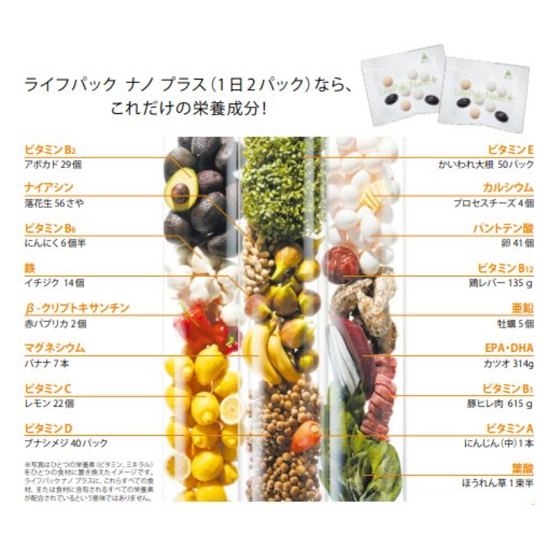 ライフパックナノプラス2箱セット販売・送料無料 ライフパックナノプラス2箱セット販売・送料無料