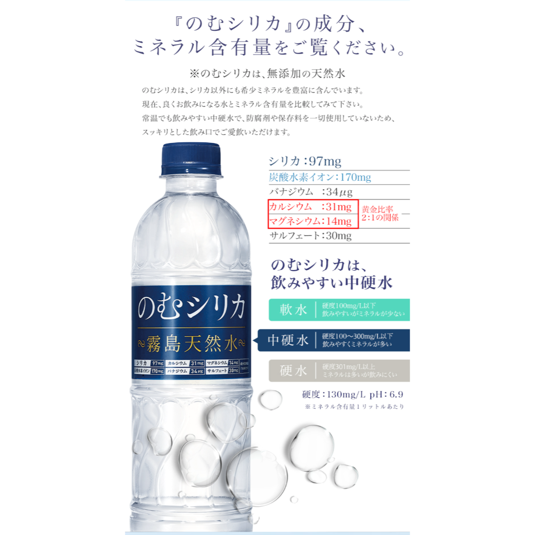 のむシリカ 2箱 - ミネラルウォーター のむシリカ 2箱 - ミネラルウォーター