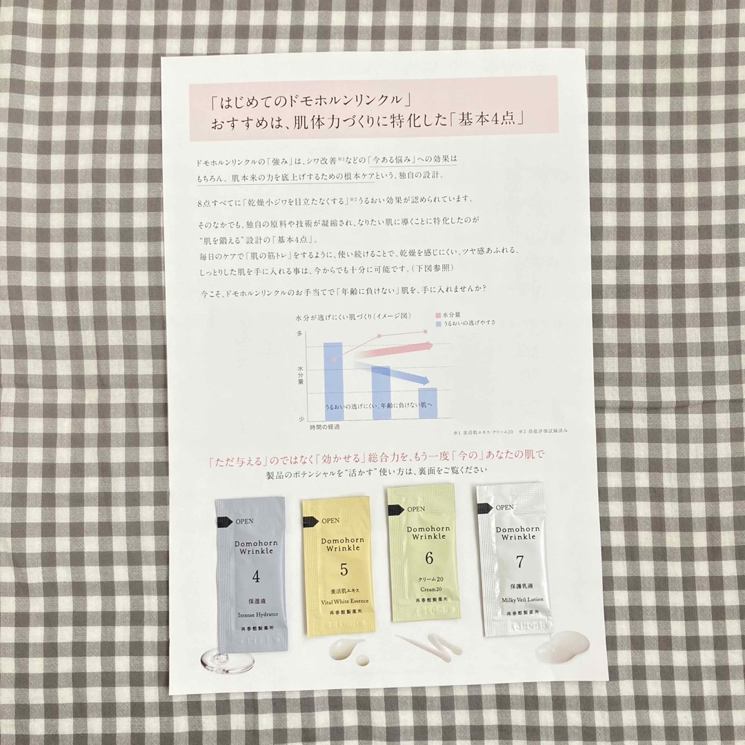 再春館製薬所(サイシュンカンセイヤクショ)のドモホルンリンクル　サンプル　試供品　お試し　トライアル コスメ/美容のキット/セット(サンプル/トライアルキット)の商品写真