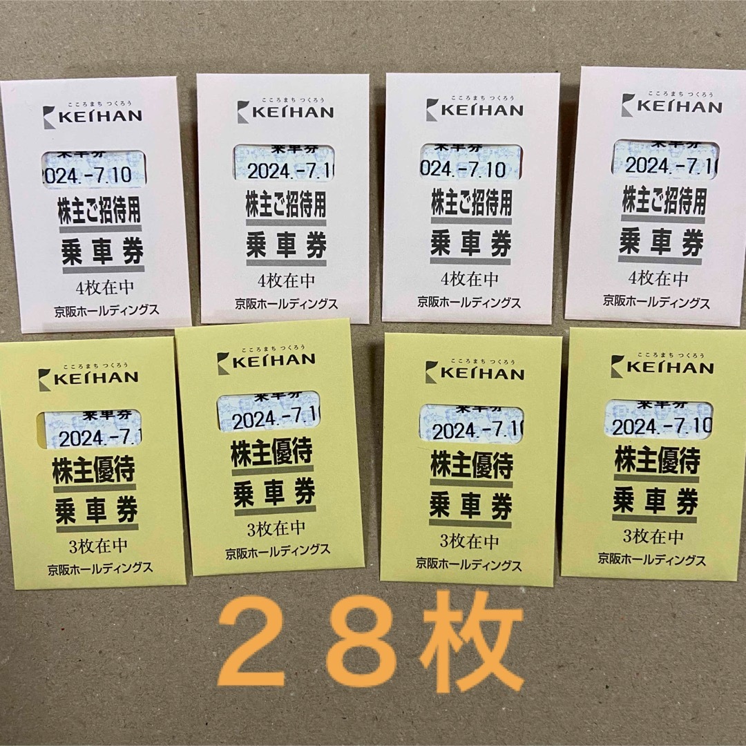 京阪 株主優待 乗車券 28枚チケット - 鉄道乗車券