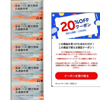 富士急ハイランド　フリーパス引換券　富士急行　株主優待　共通優待券　５枚　ｑ(遊園地/テーマパーク)