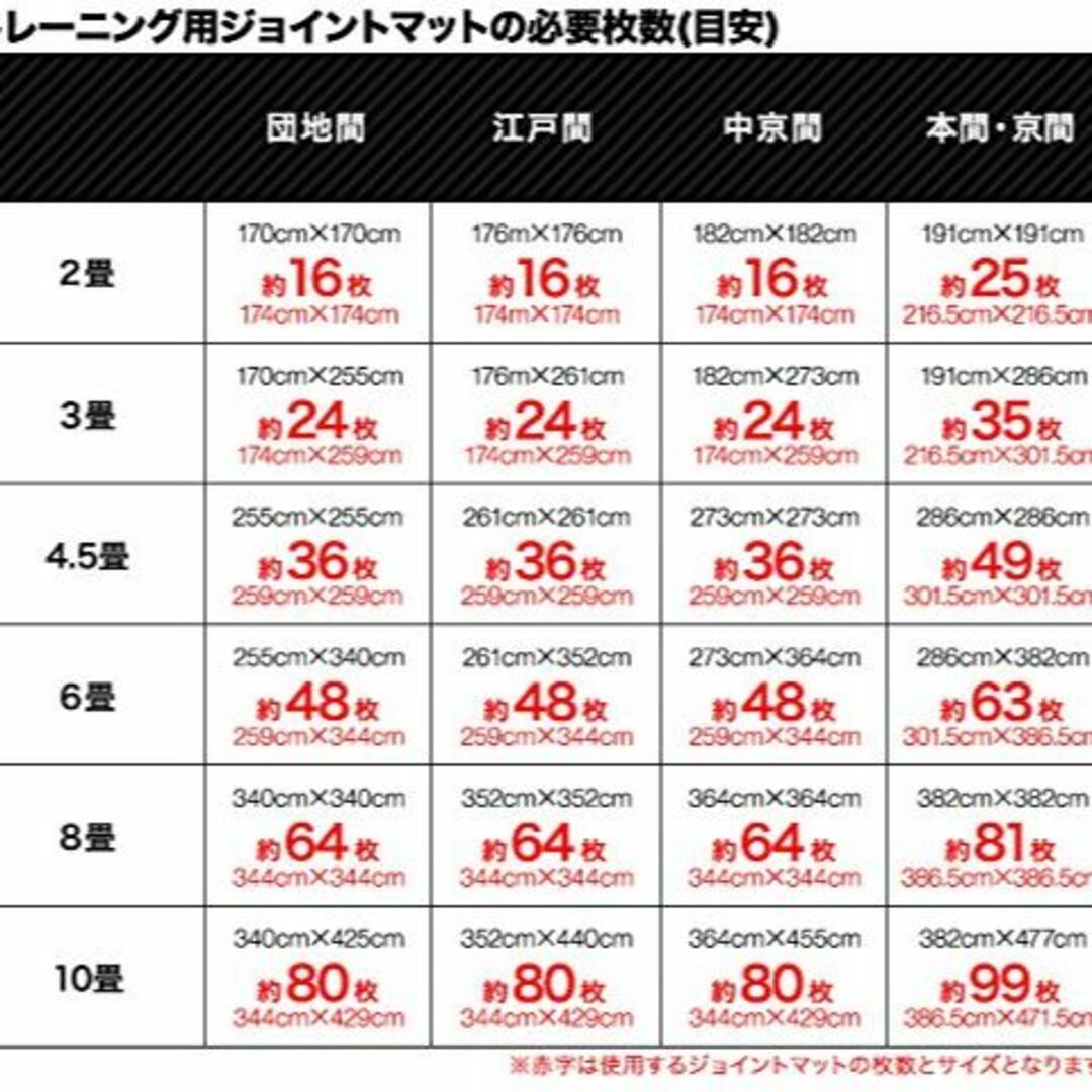 FIELDOOR トレーニング エクササイズ用ジョイントマット 防音 キズ防止トレーニング用品