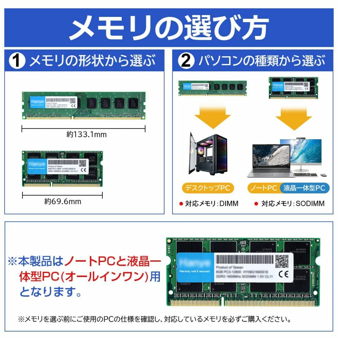 PC/タブレットノート用メモリ　DDR3L 8G×2